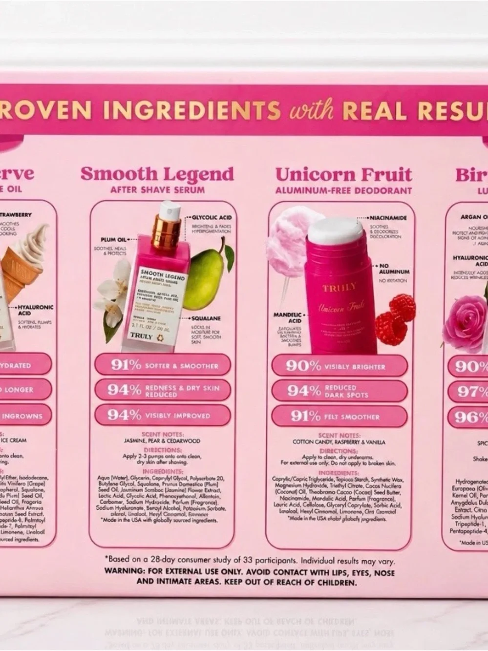 TRULY Pink & Gold Bath & Body Gift Set NIB/Sealed